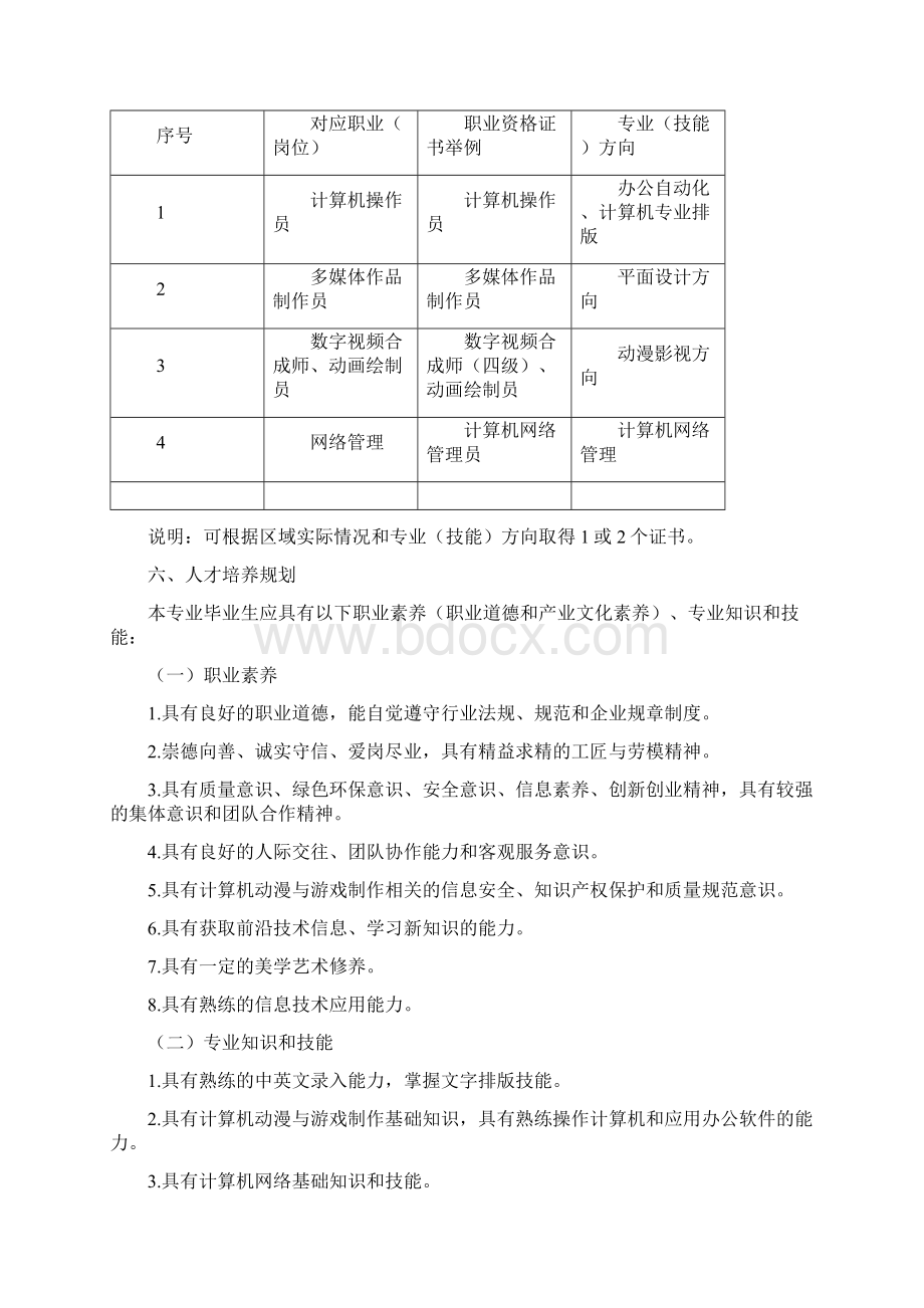 计算机动漫与游戏制作专业人才培养方案.docx_第2页