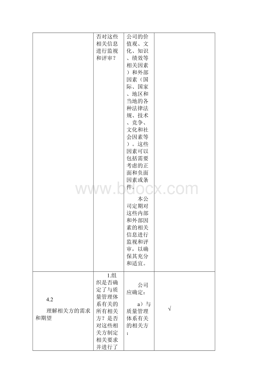 ISO9001内部质量审核检查表.docx_第2页