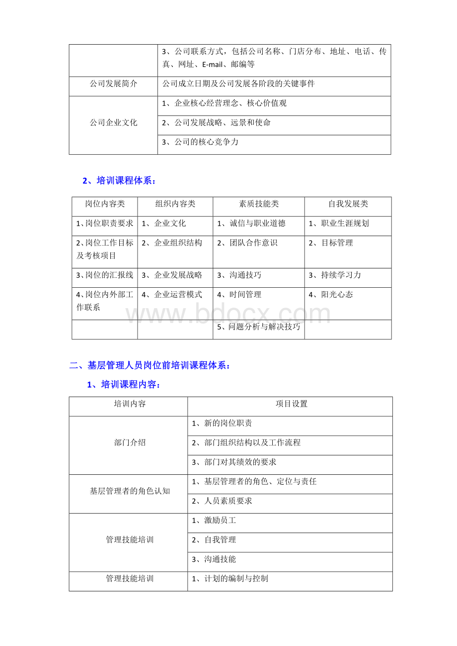 储备干部晋升机制Word格式文档下载.docx_第3页