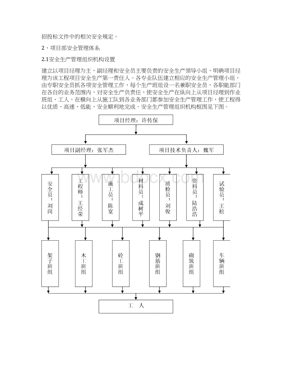 安全生产保证体系及安全生产措施文档格式.docx_第2页