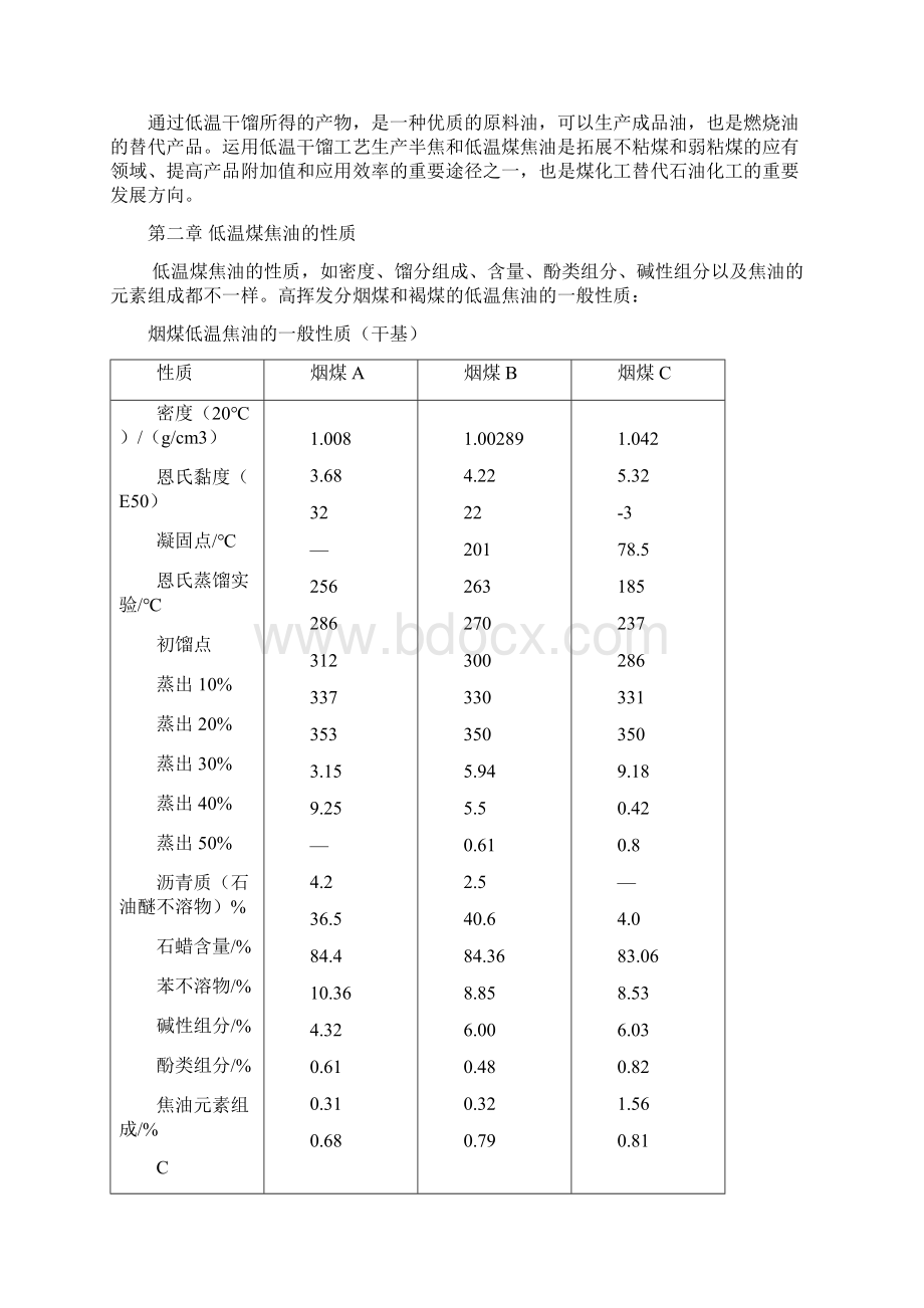 煤焦油加工技术论文资料.docx_第3页