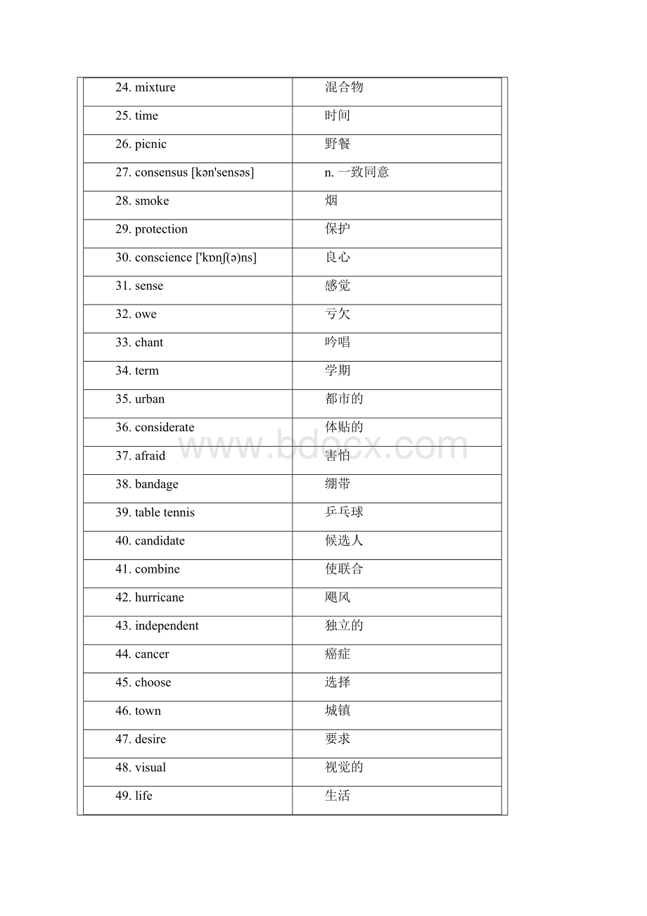 高考单词3500 中英文乱序版Word文件下载.docx_第2页