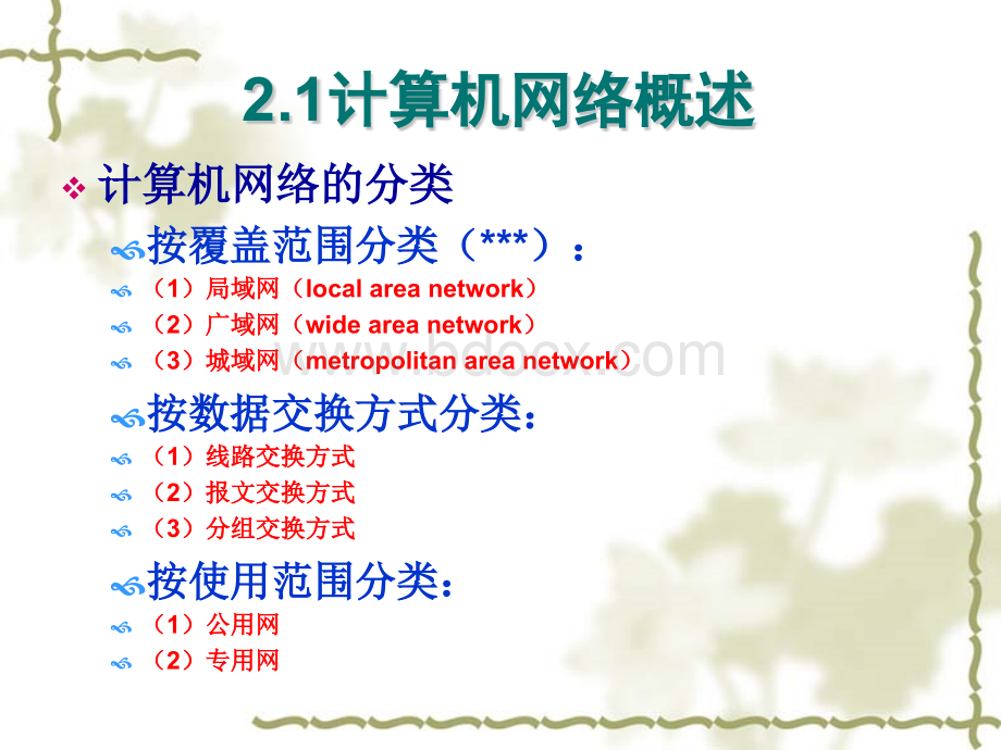 第二章计算机网络基本原理PPT格式课件下载.pptx_第3页