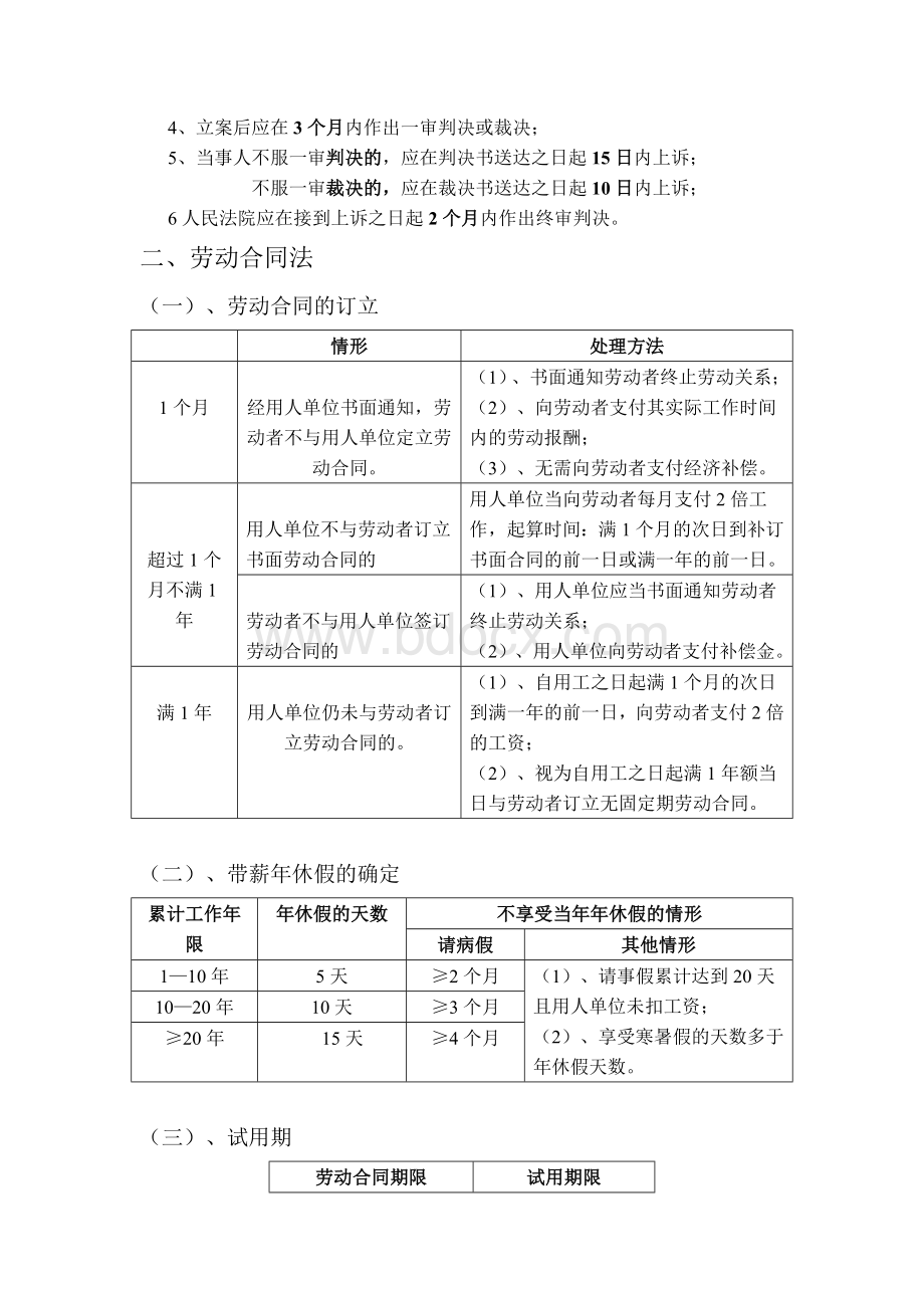 初级会计职称中经济法基础所涉及的时效问题Word文档格式.doc_第2页