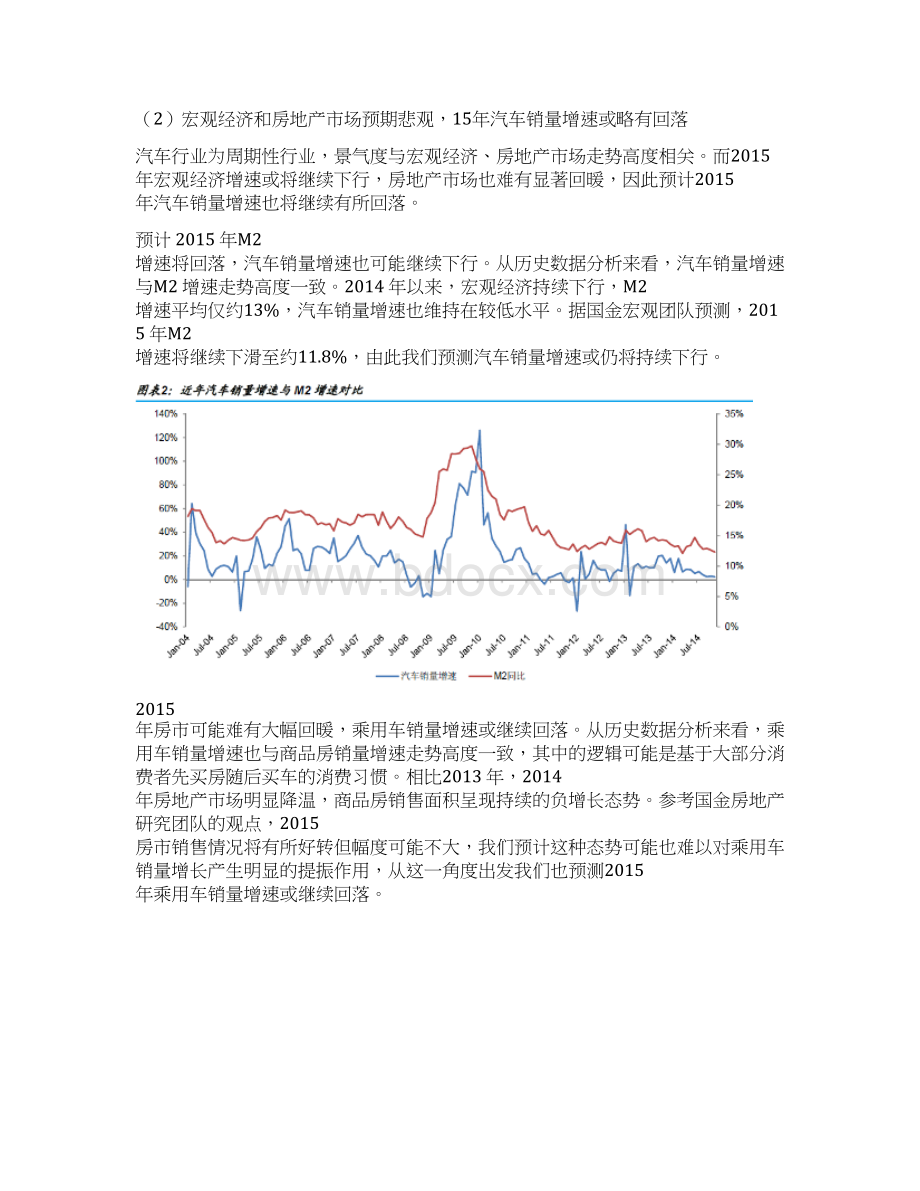 汽车后市场新能源汽车行业分析报告Word文档下载推荐.docx_第2页