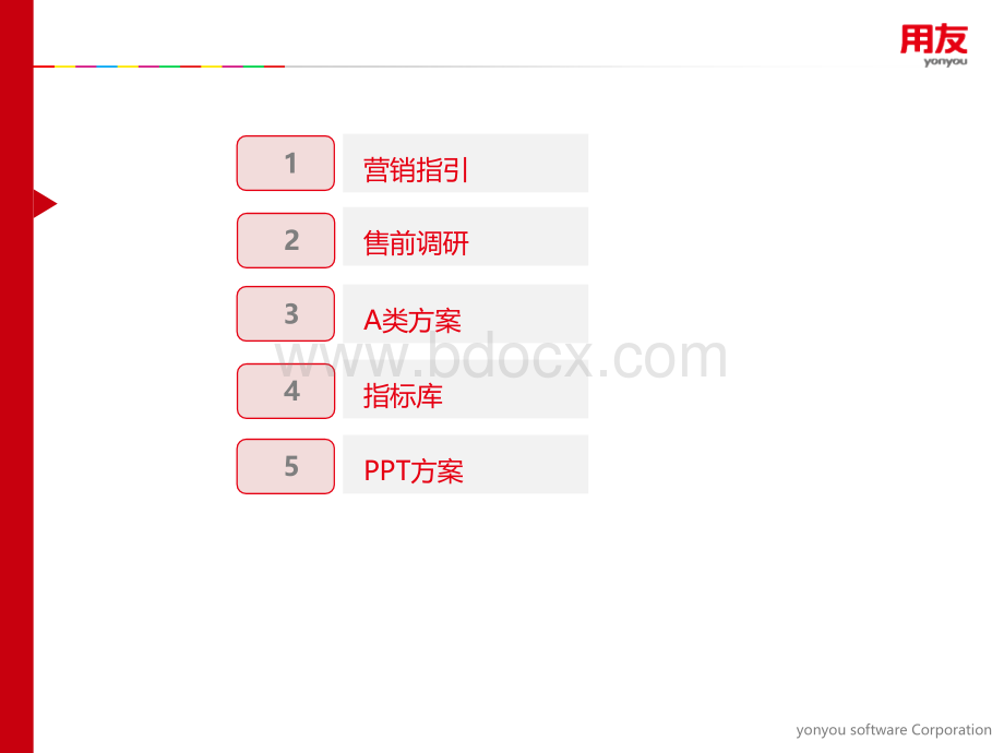 U8+三位一体行业方案-条码管理.ppt_第2页