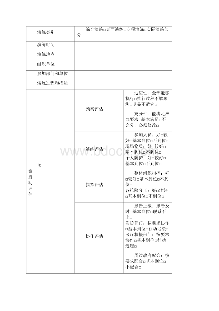 机械铸造企业应急处置预案演练计划.docx_第3页