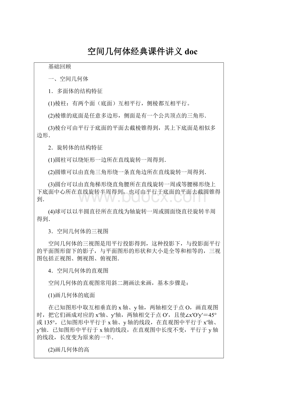 空间几何体经典课件讲义doc.docx