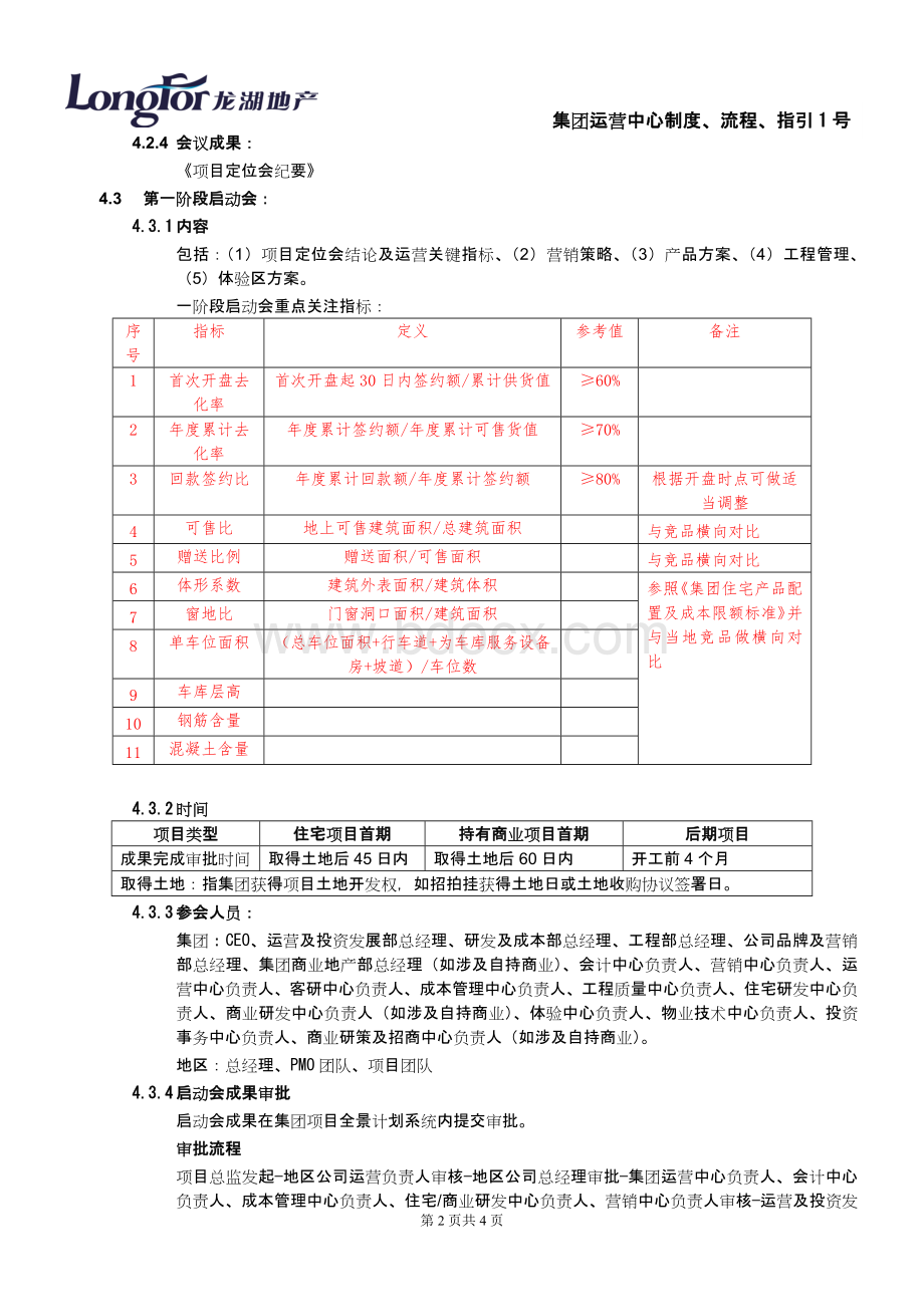 01.龙湖集团项目启动会管理办法(2014版)Word文档格式.docx_第2页