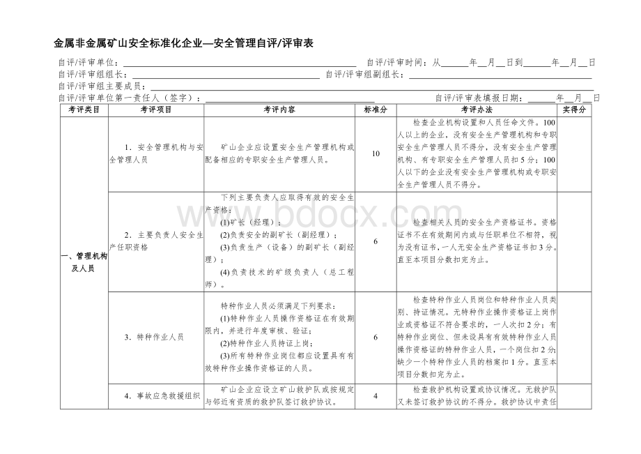 16.1金属非金属矿山安全标准化企业安全管理自评评审表.doc_第1页