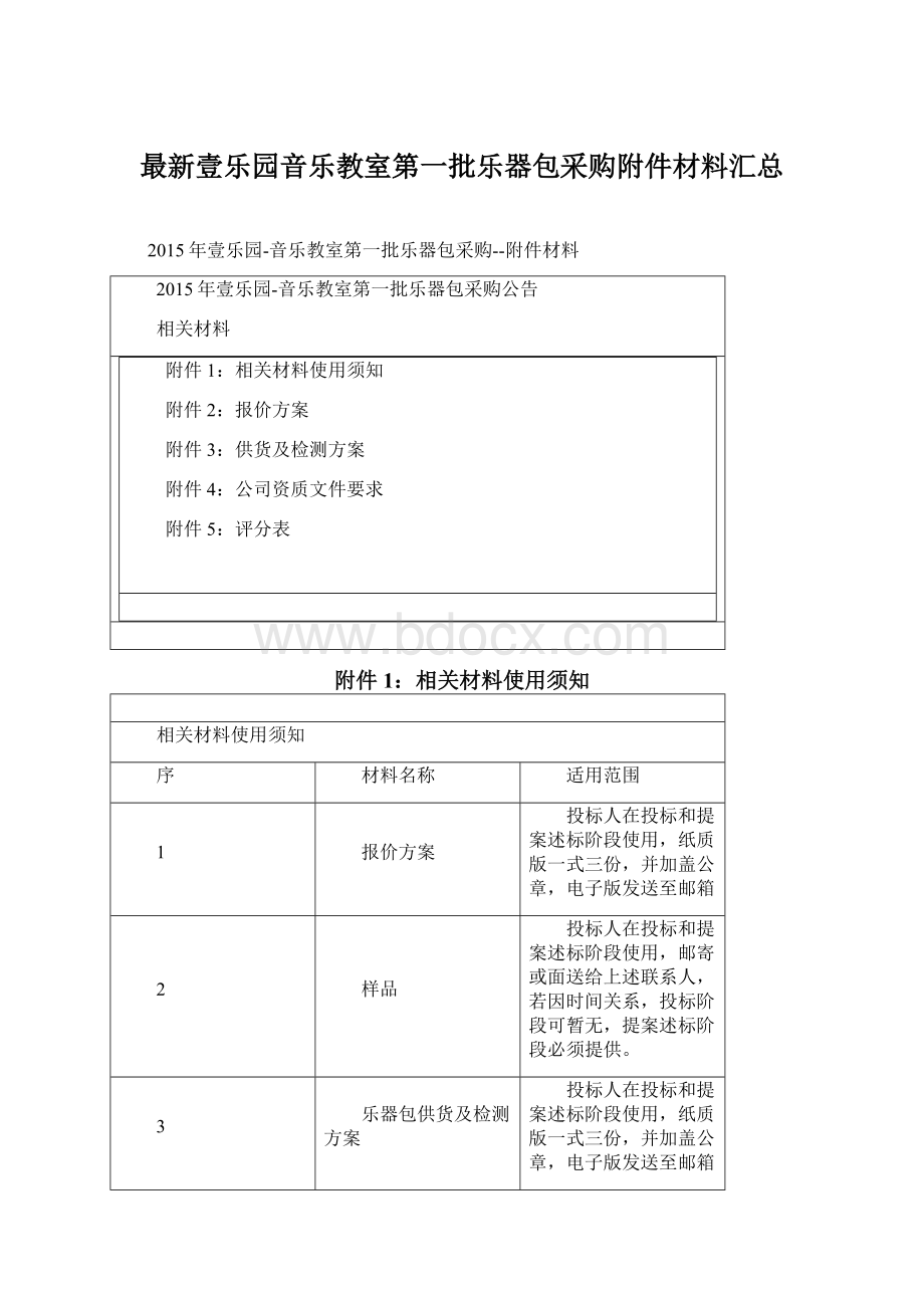 最新壹乐园音乐教室第一批乐器包采购附件材料汇总Word文件下载.docx_第1页