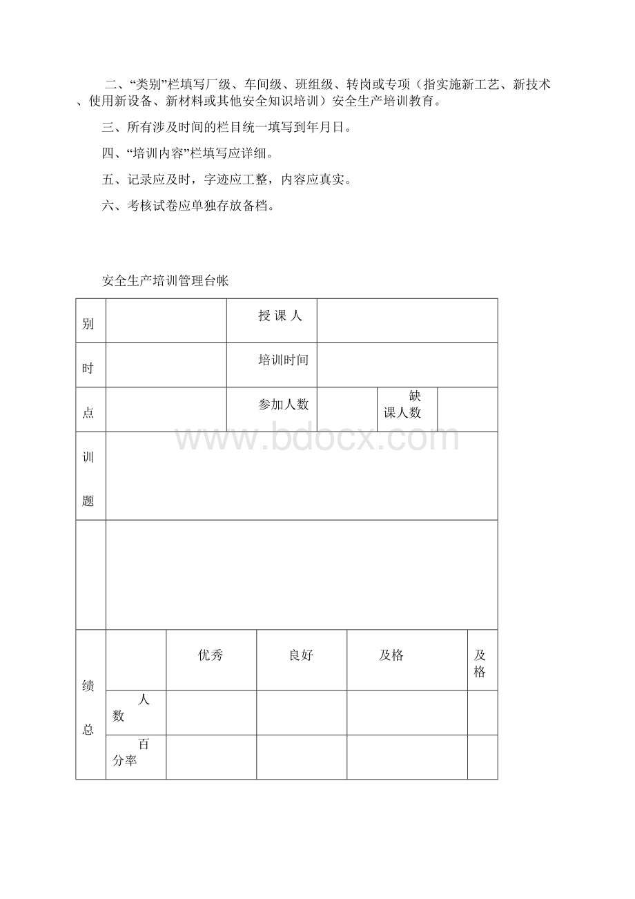 最新安全生产管理台帐范本全套.docx_第3页