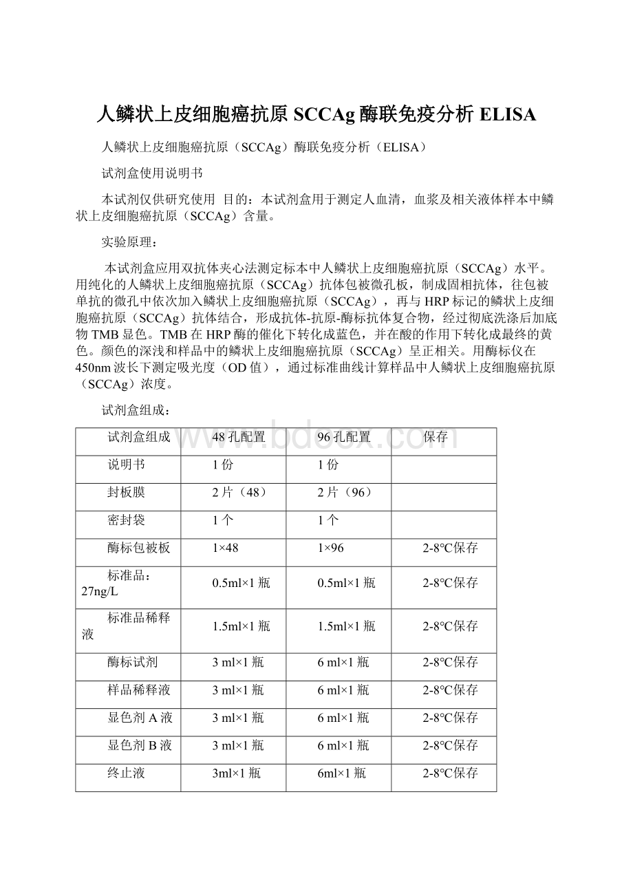 人鳞状上皮细胞癌抗原SCCAg酶联免疫分析ELISAWord下载.docx