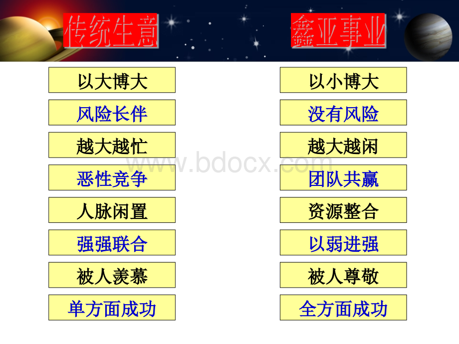 鑫模式制度与传统行业对比.ppt_第2页