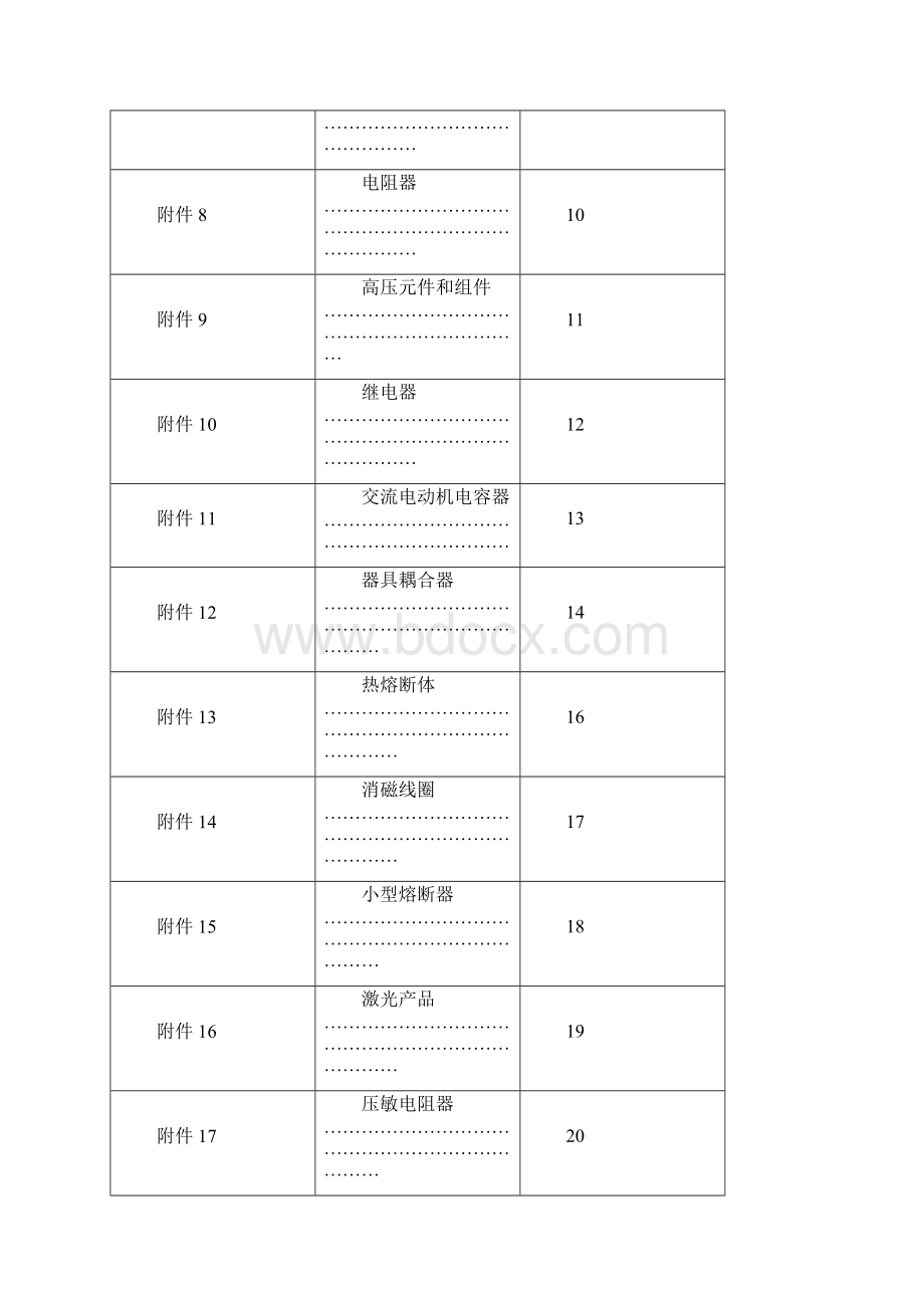 安全检验实施细则Word下载.docx_第2页