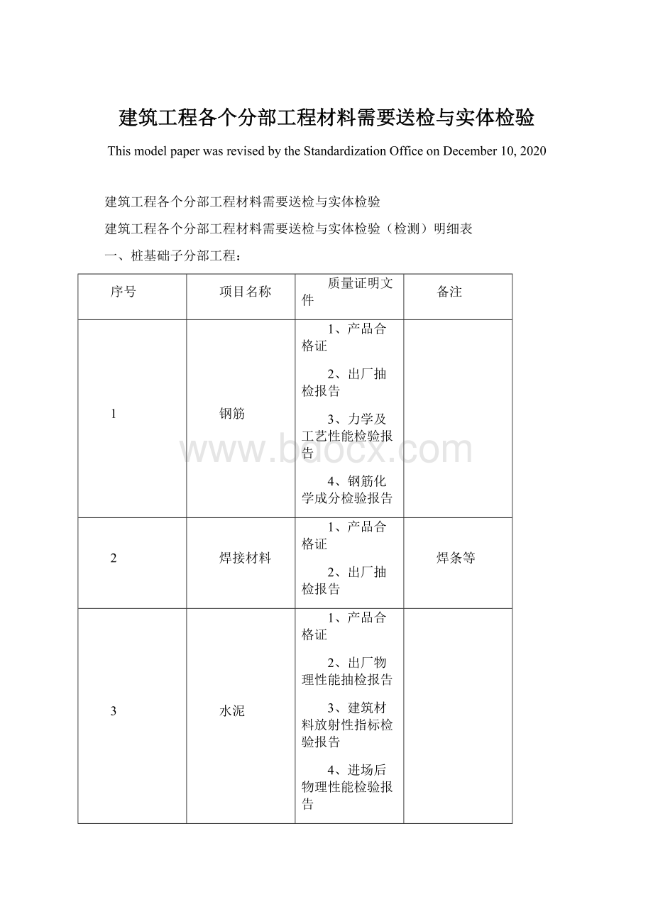 建筑工程各个分部工程材料需要送检与实体检验Word格式文档下载.docx_第1页