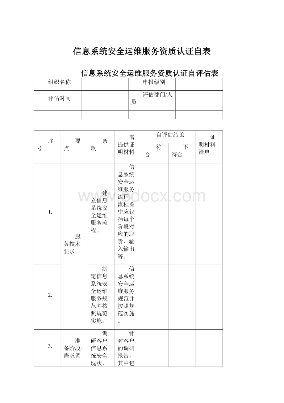 信息系统安全运维服务资质认证自表.docx_第1页