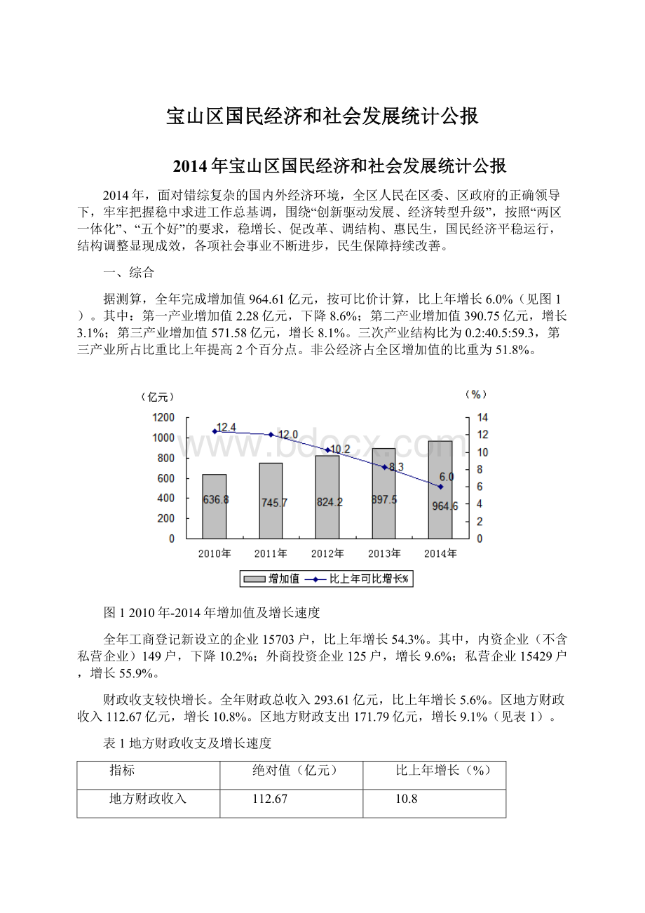 宝山区国民经济和社会发展统计公报Word文档格式.docx