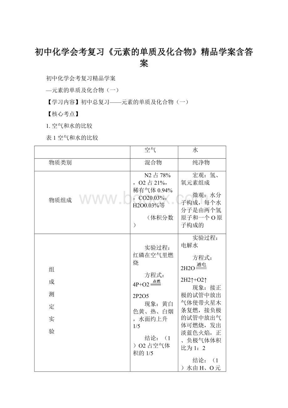 初中化学会考复习《元素的单质及化合物》精品学案含答案Word文件下载.docx