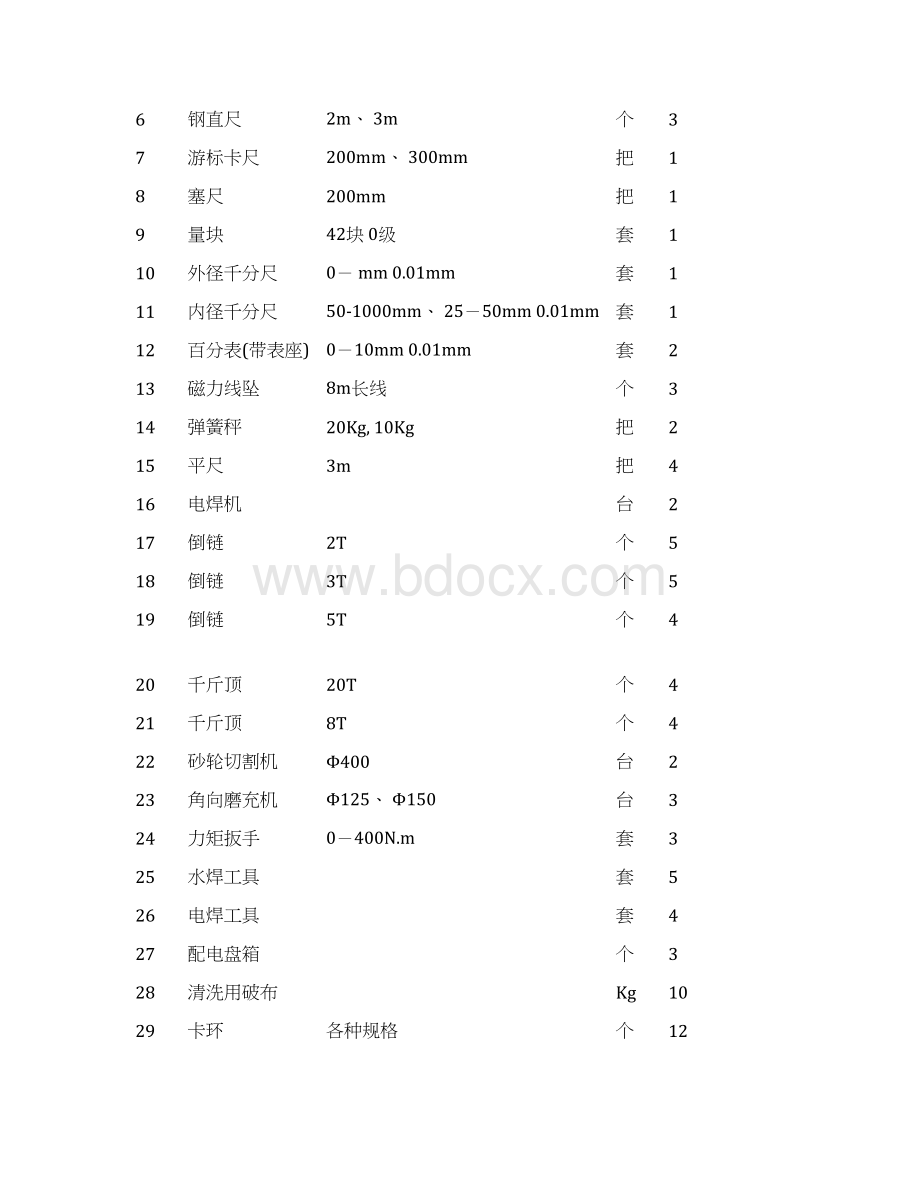 干选机安装方案样本Word格式文档下载.docx_第3页