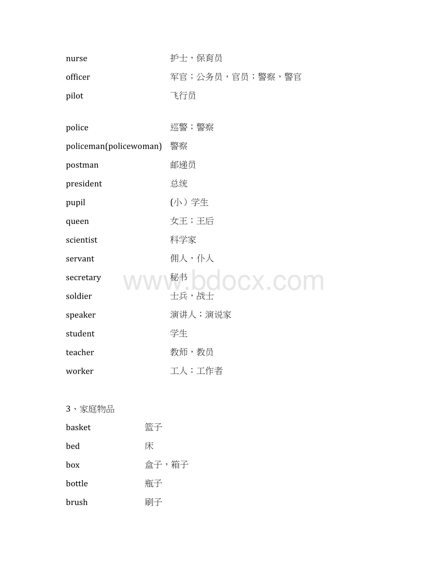 小升初英语单词汇总整理doc.docx_第3页