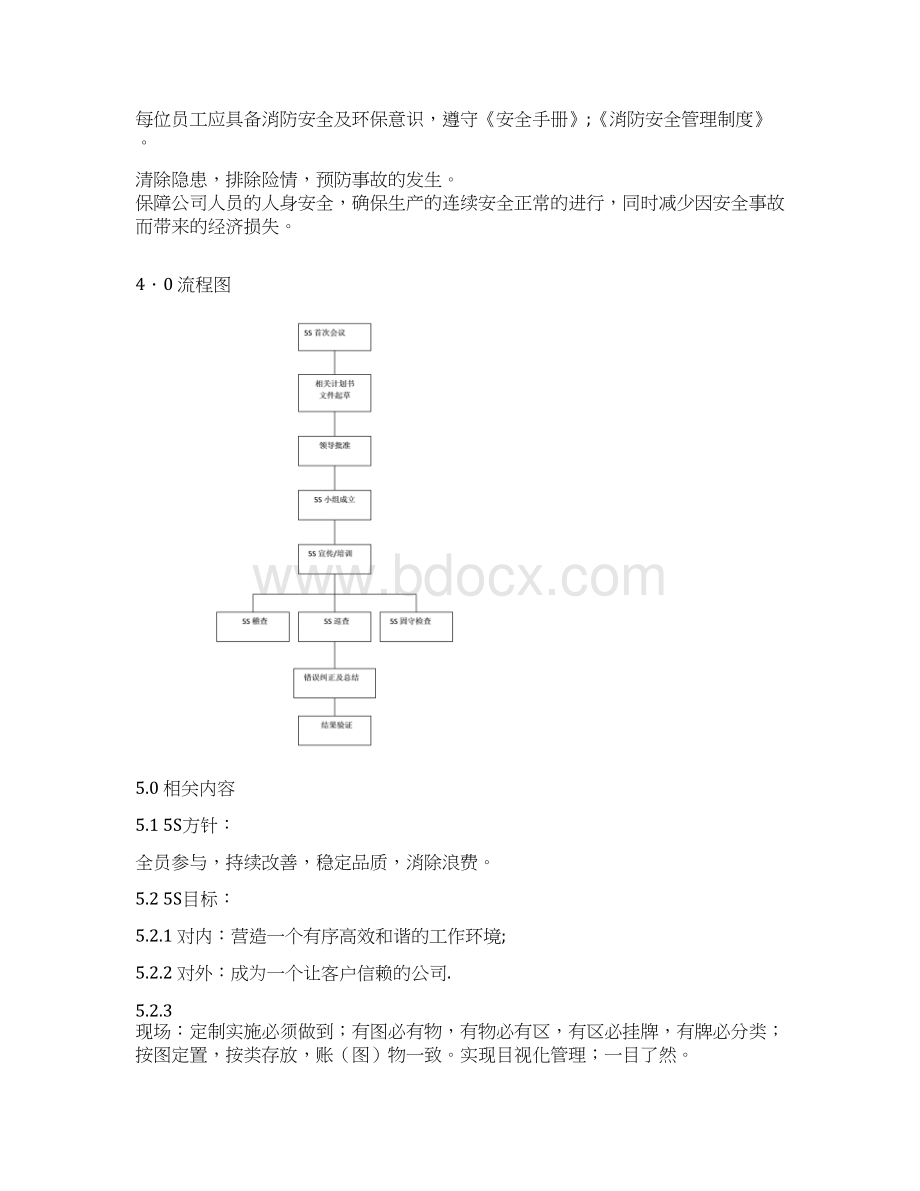 生产现场5S管理手册.docx_第2页