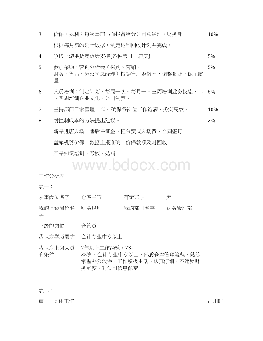 各岗位分析表Word文档格式.docx_第3页