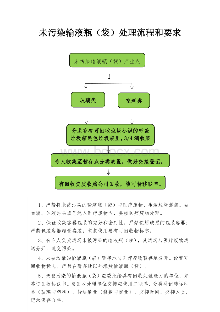 输液瓶袋处理流程和要求_精品文档Word文档下载推荐.docx_第1页