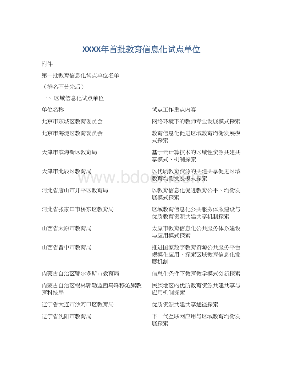 XXXX年首批教育信息化试点单位文档格式.docx