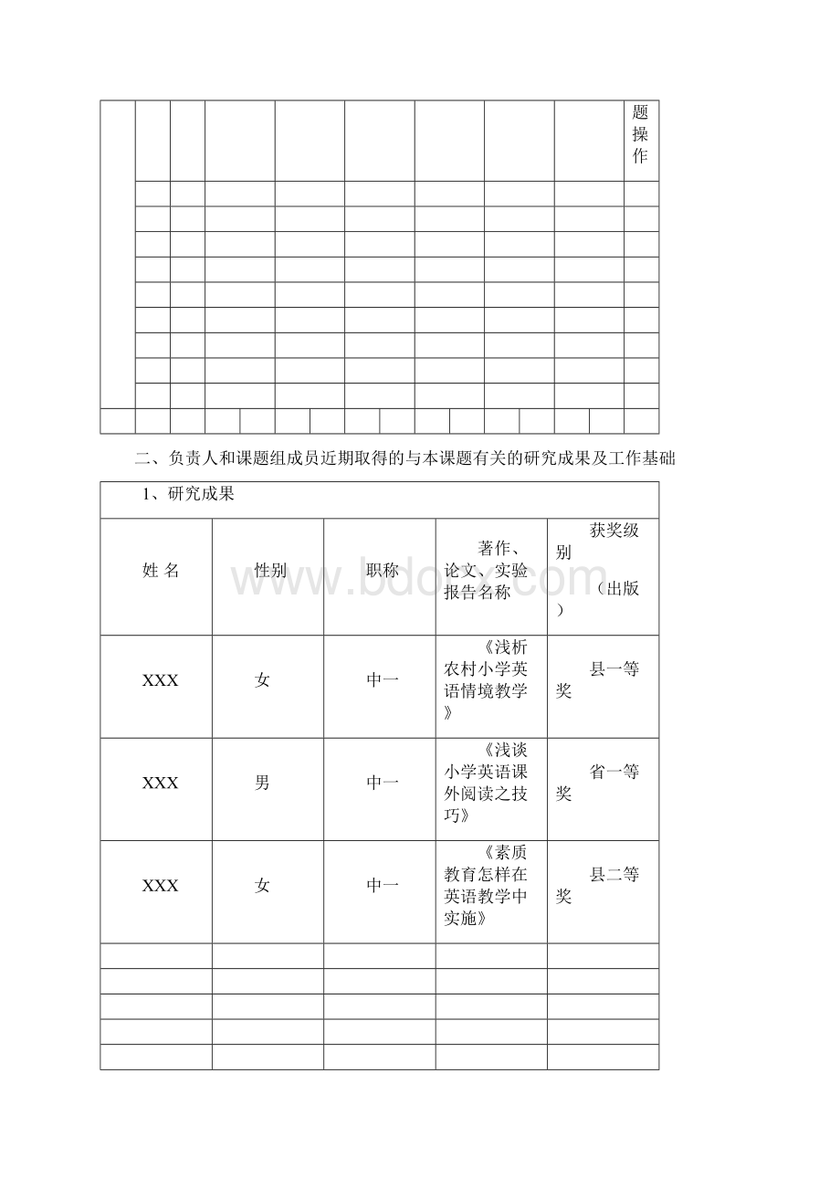 初中英语浅析农村小学英语情境教学课题申报书立项材料文档格式.docx_第3页