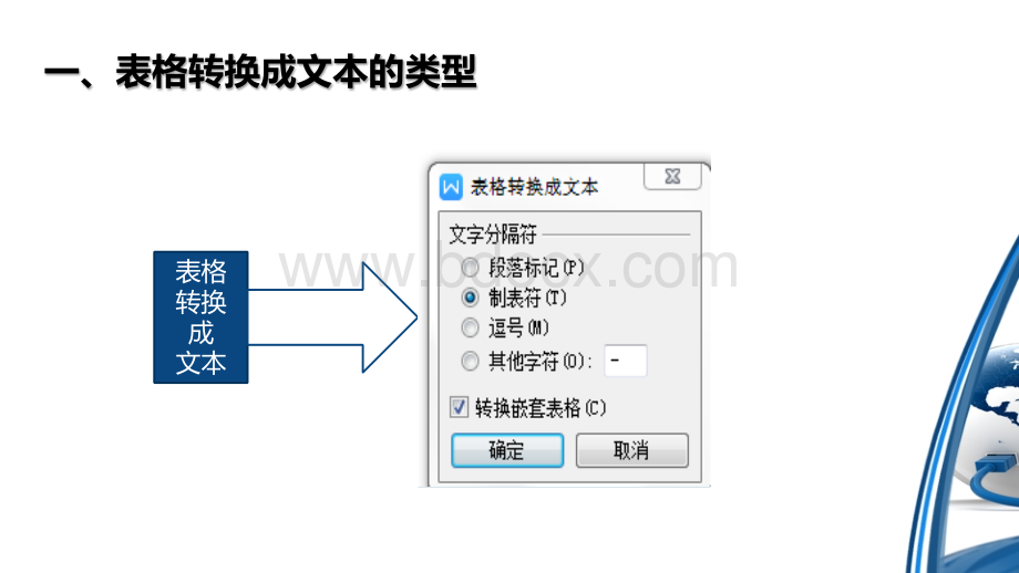 表格文本的相互转换PPT推荐.pptx_第2页