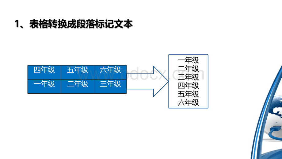 表格文本的相互转换PPT推荐.pptx_第3页