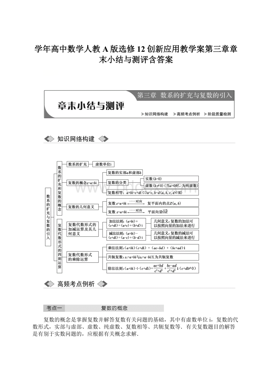 学年高中数学人教A版选修12创新应用教学案第三章章末小结与测评含答案Word下载.docx