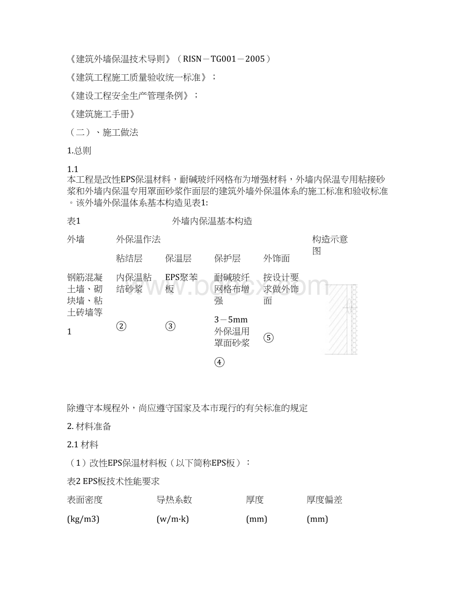 AEPS外墙保温施工方案Word格式.docx_第2页