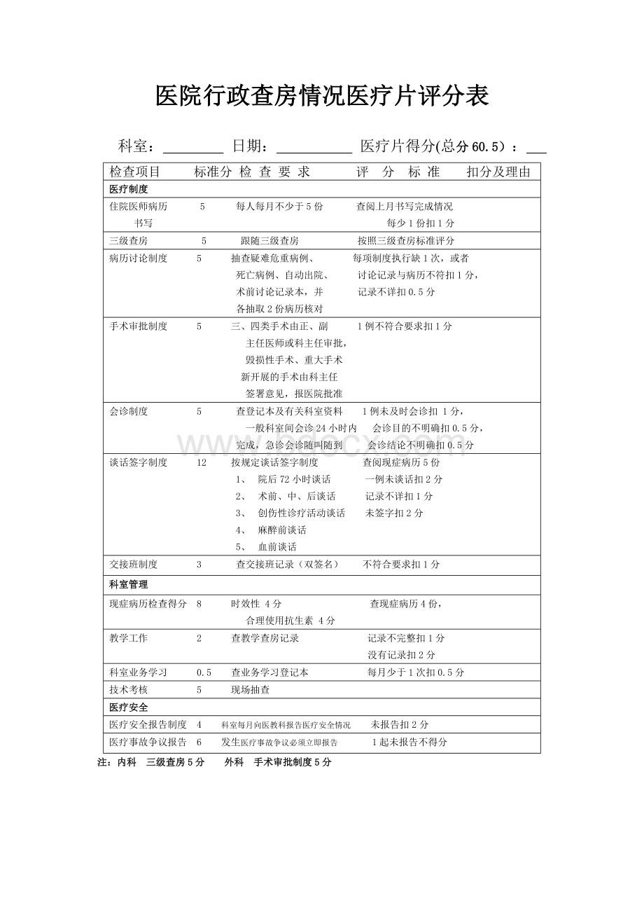 行政查房评分表_精品文档.doc_第1页