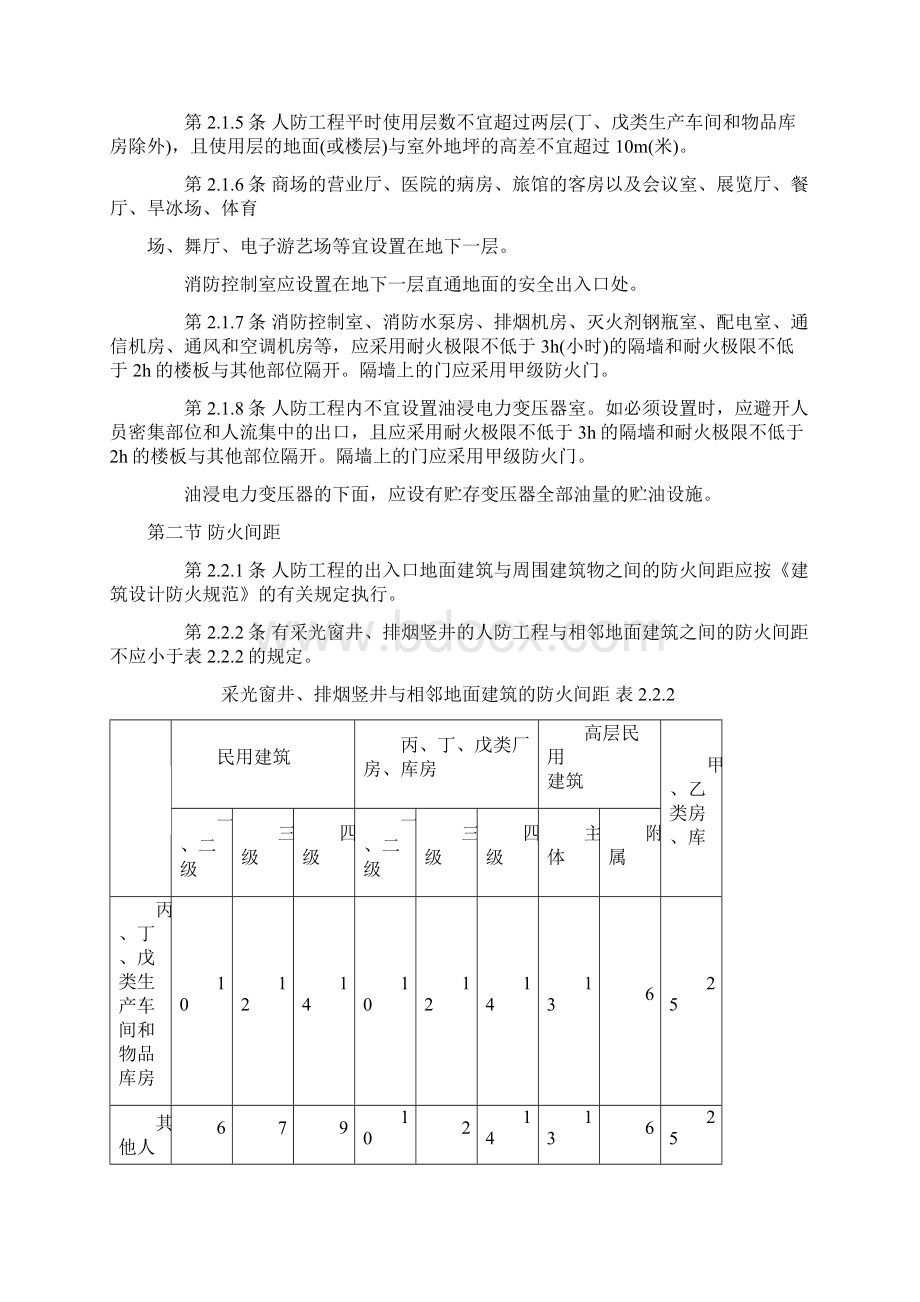 人民防空工程设计防火规范文档格式.docx_第2页