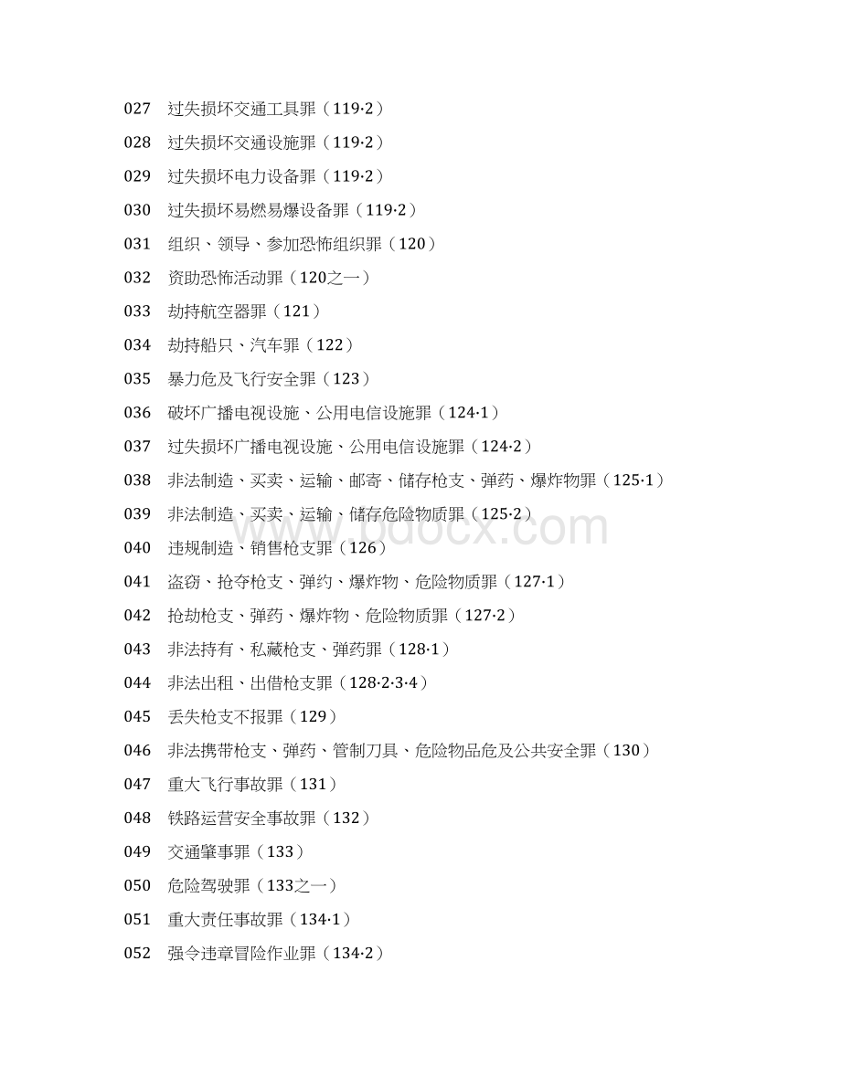 刑法罪名大全共17页word资料Word文档下载推荐.docx_第3页