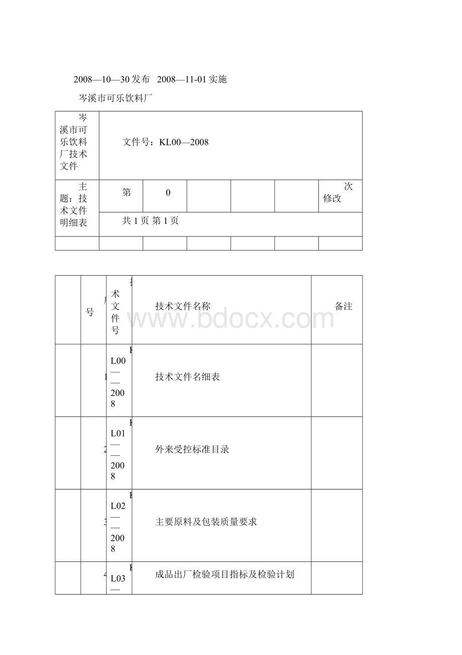 豆奶制作工艺流程.docx_第2页