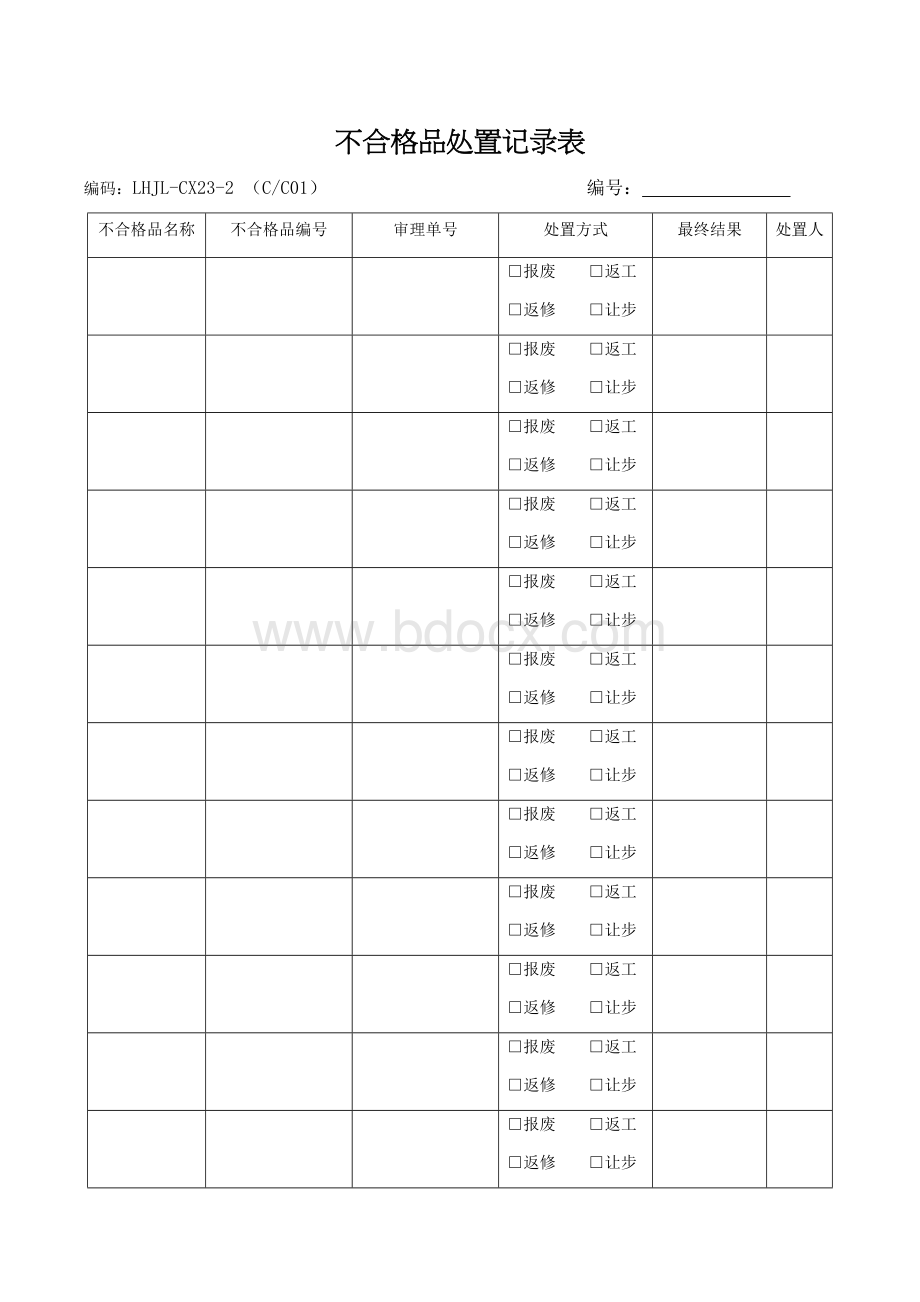 不合格品处置记录表Word格式文档下载.docx_第1页