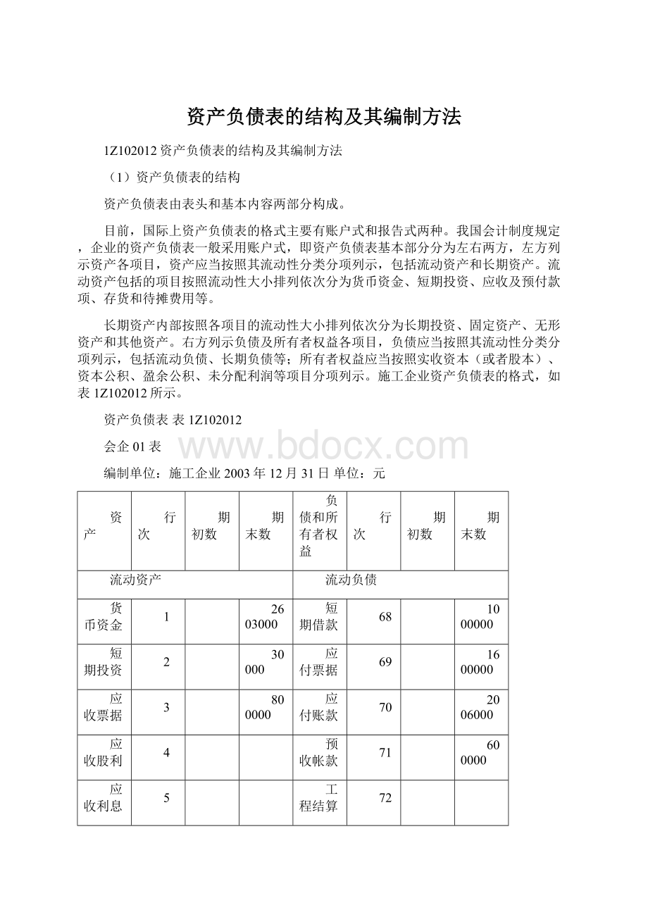 资产负债表的结构及其编制方法.docx