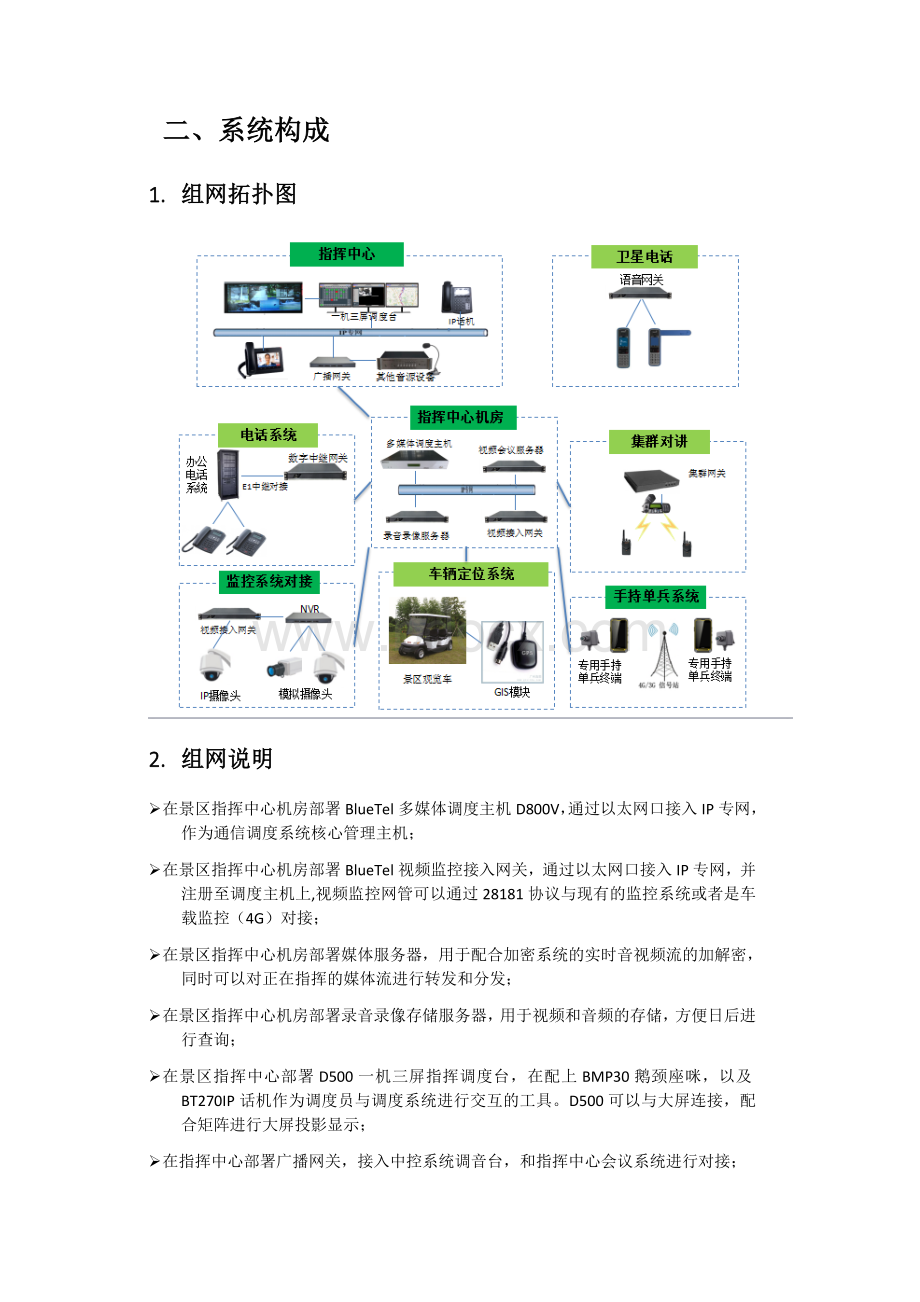 景区指挥调度系统解决方案文档格式.docx_第2页