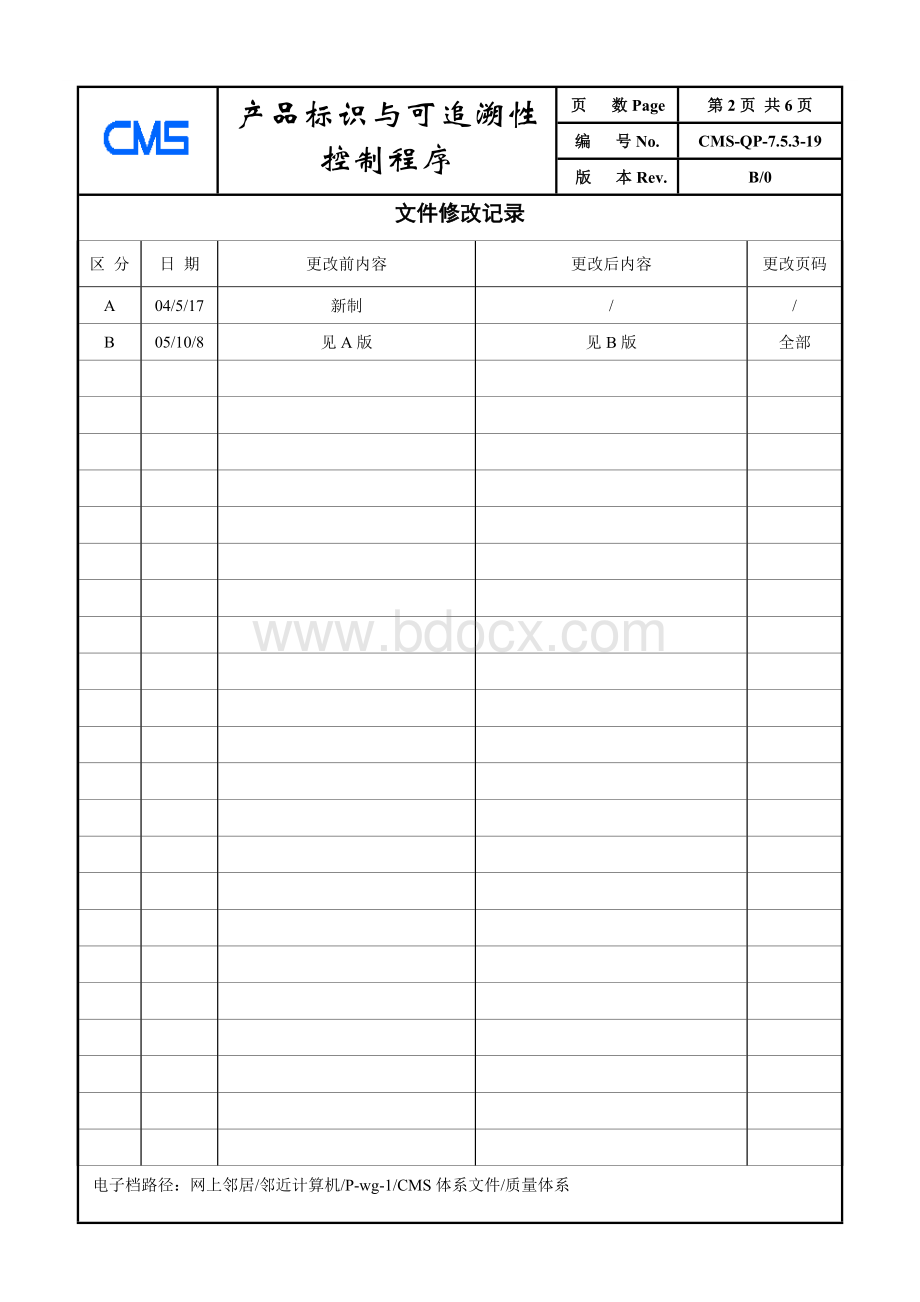 19产品标识与可追溯性程序.doc_第2页