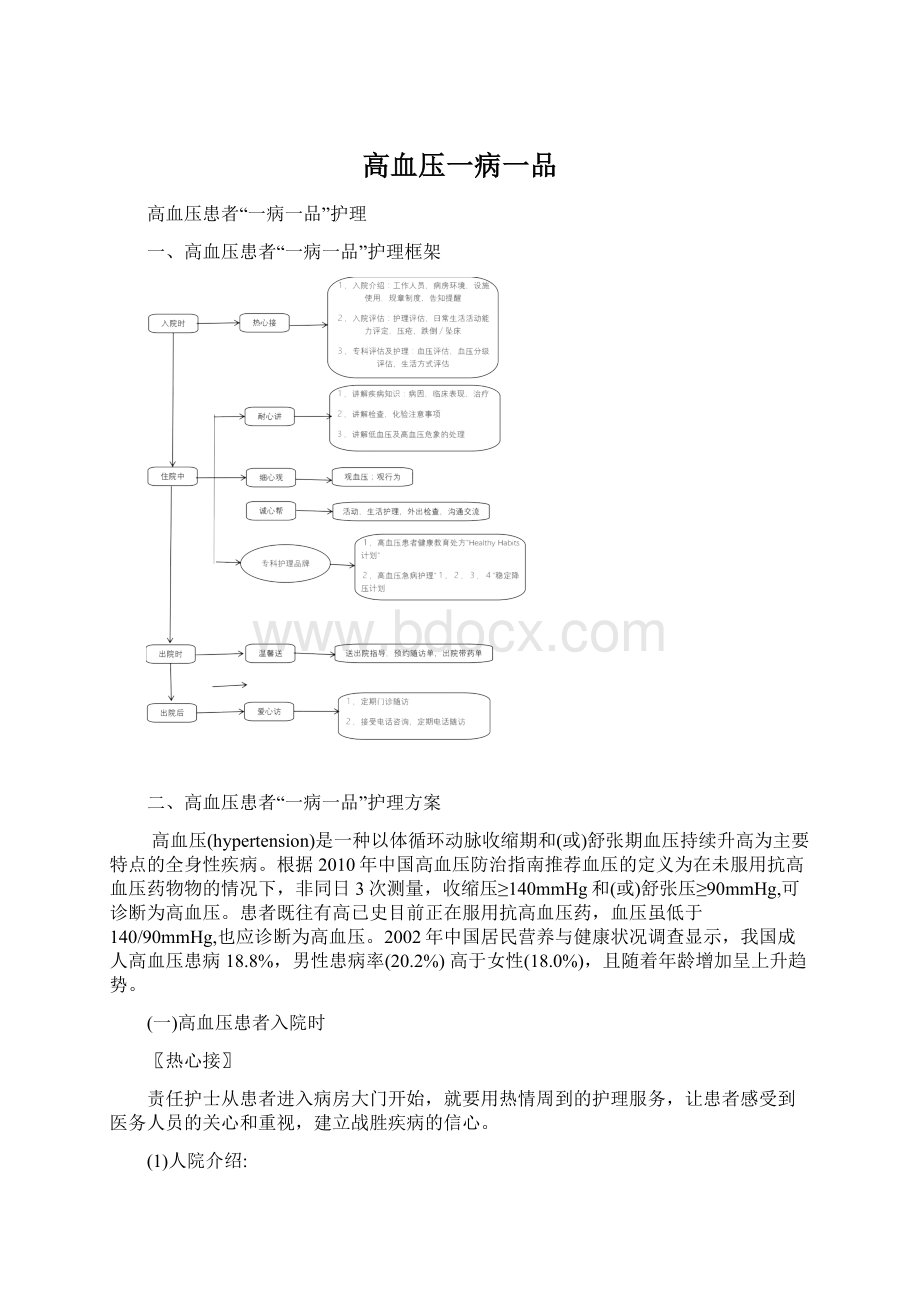 高血压一病一品Word文件下载.docx