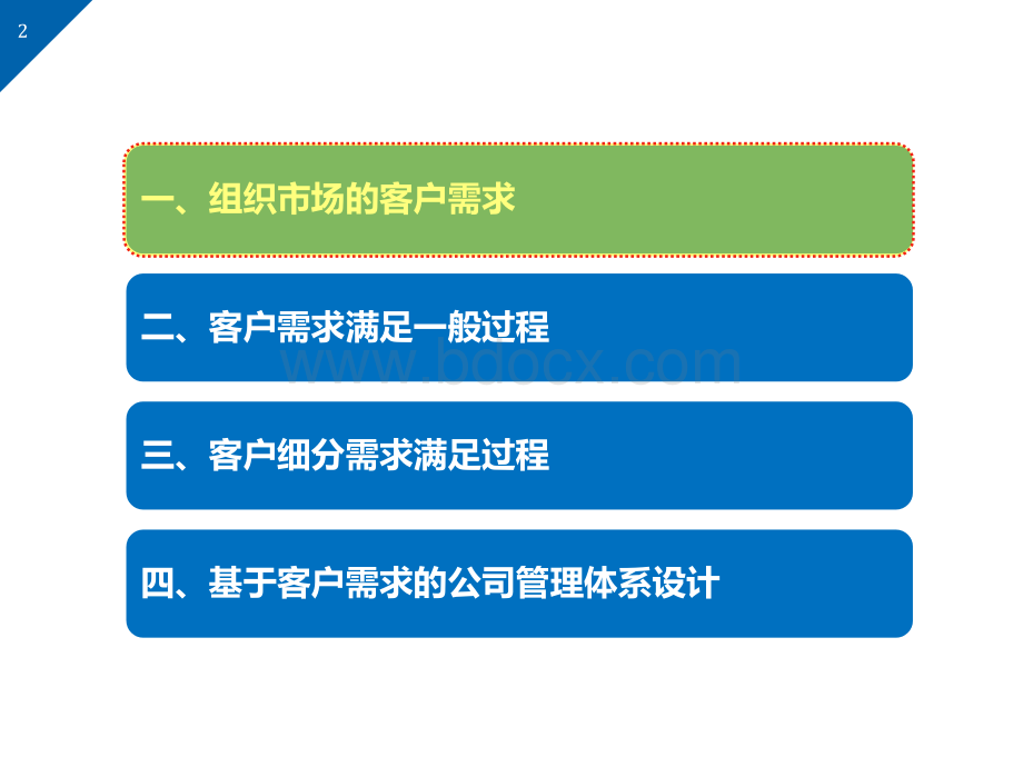 公司管理体系框架-基于客户需求的视角.pptx_第2页