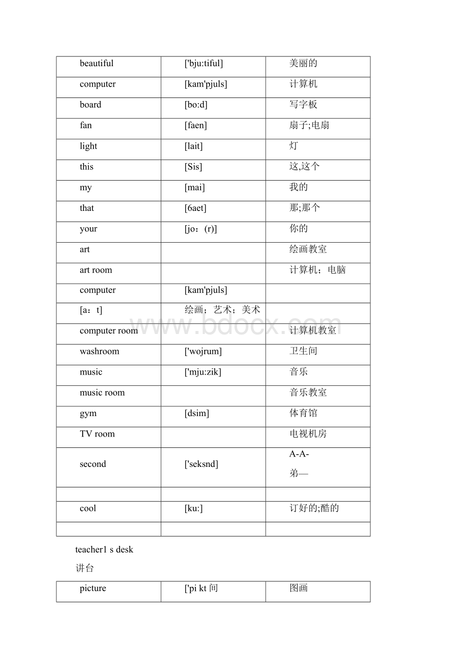 英语PEP四年级下册必背单词表doc.docx_第2页