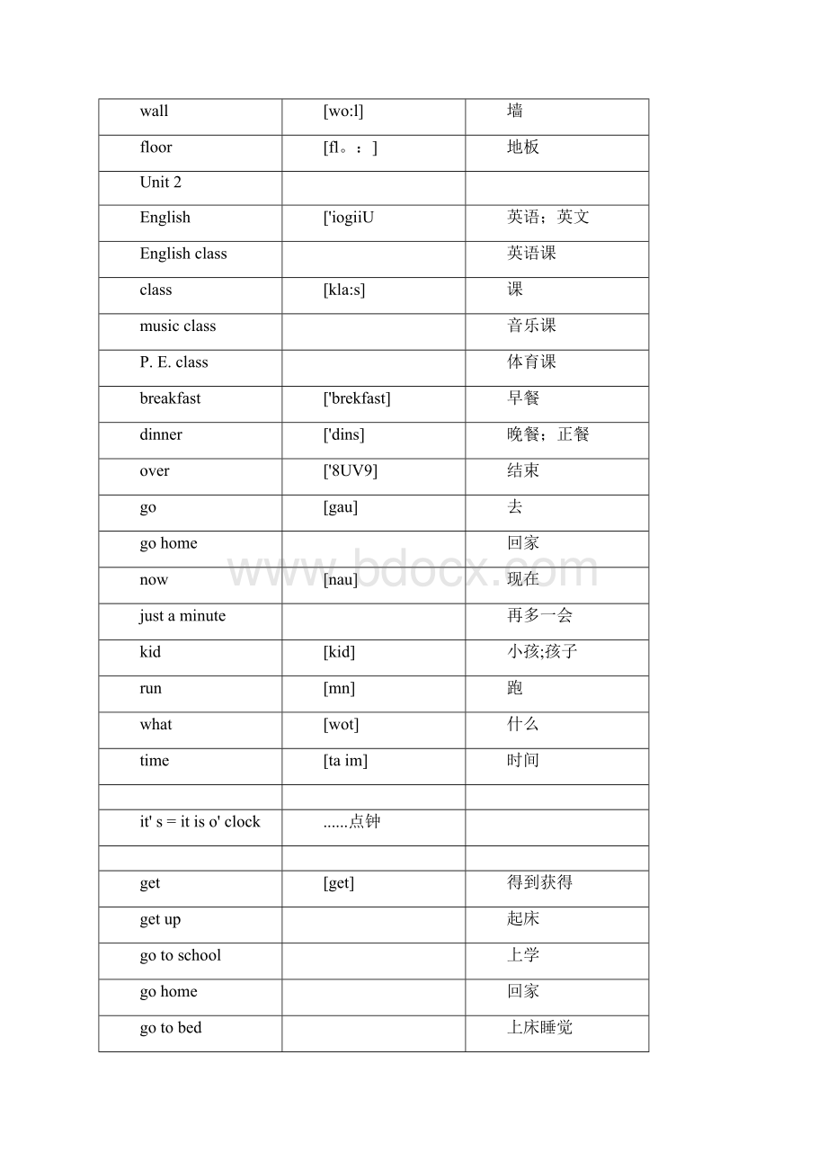 英语PEP四年级下册必背单词表doc.docx_第3页