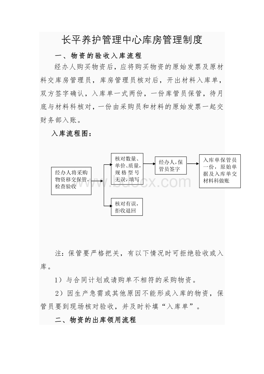 出入库制度Word文档下载推荐.doc