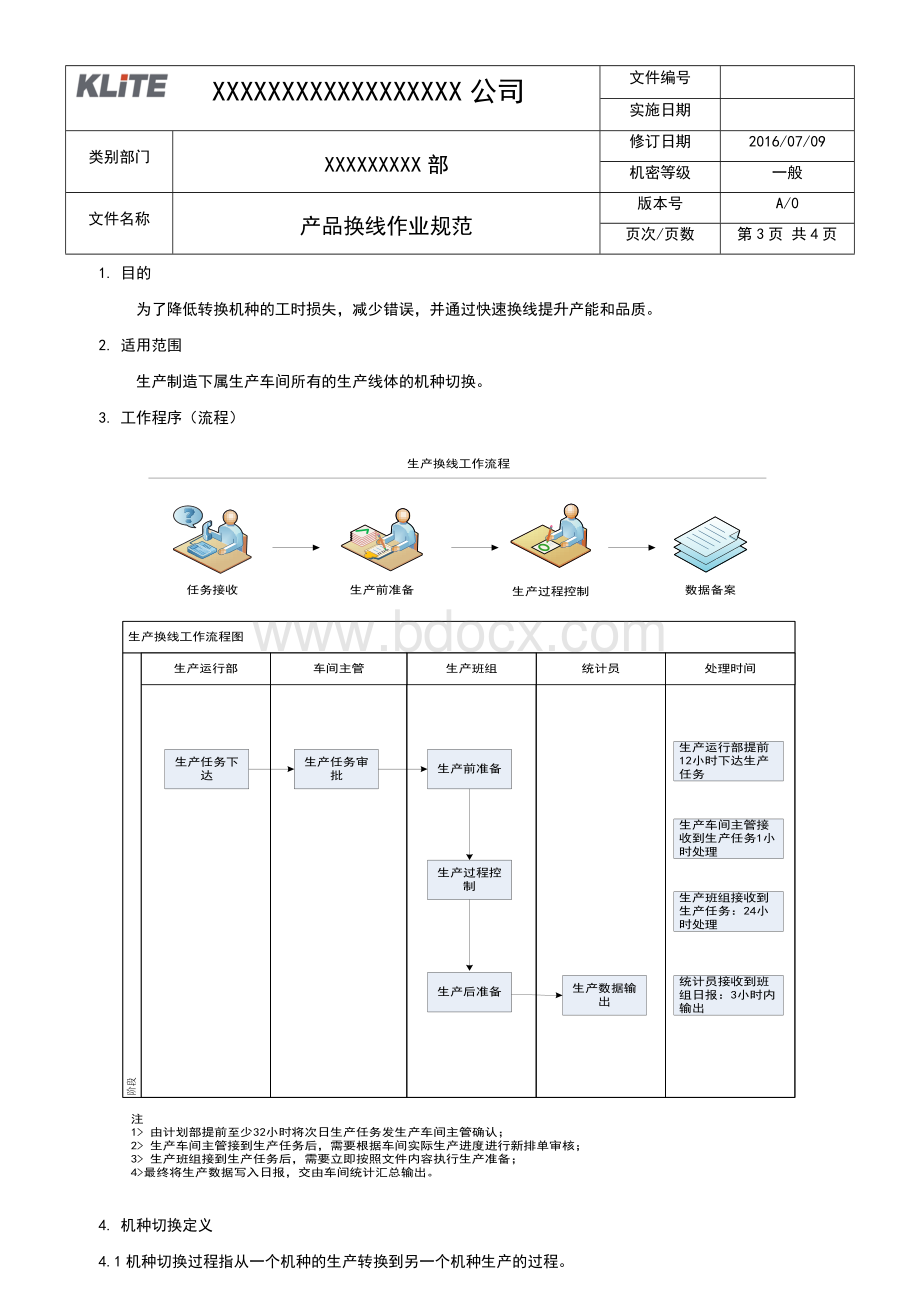 产品换线作业规范Word文档格式.docx_第3页