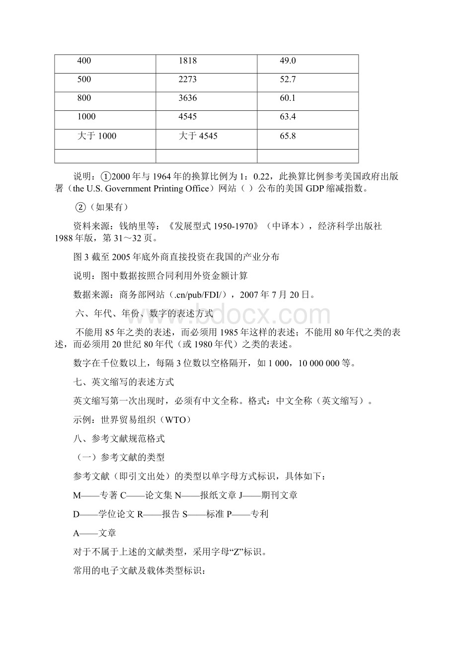 广东外语外贸大学公开学院.docx_第3页