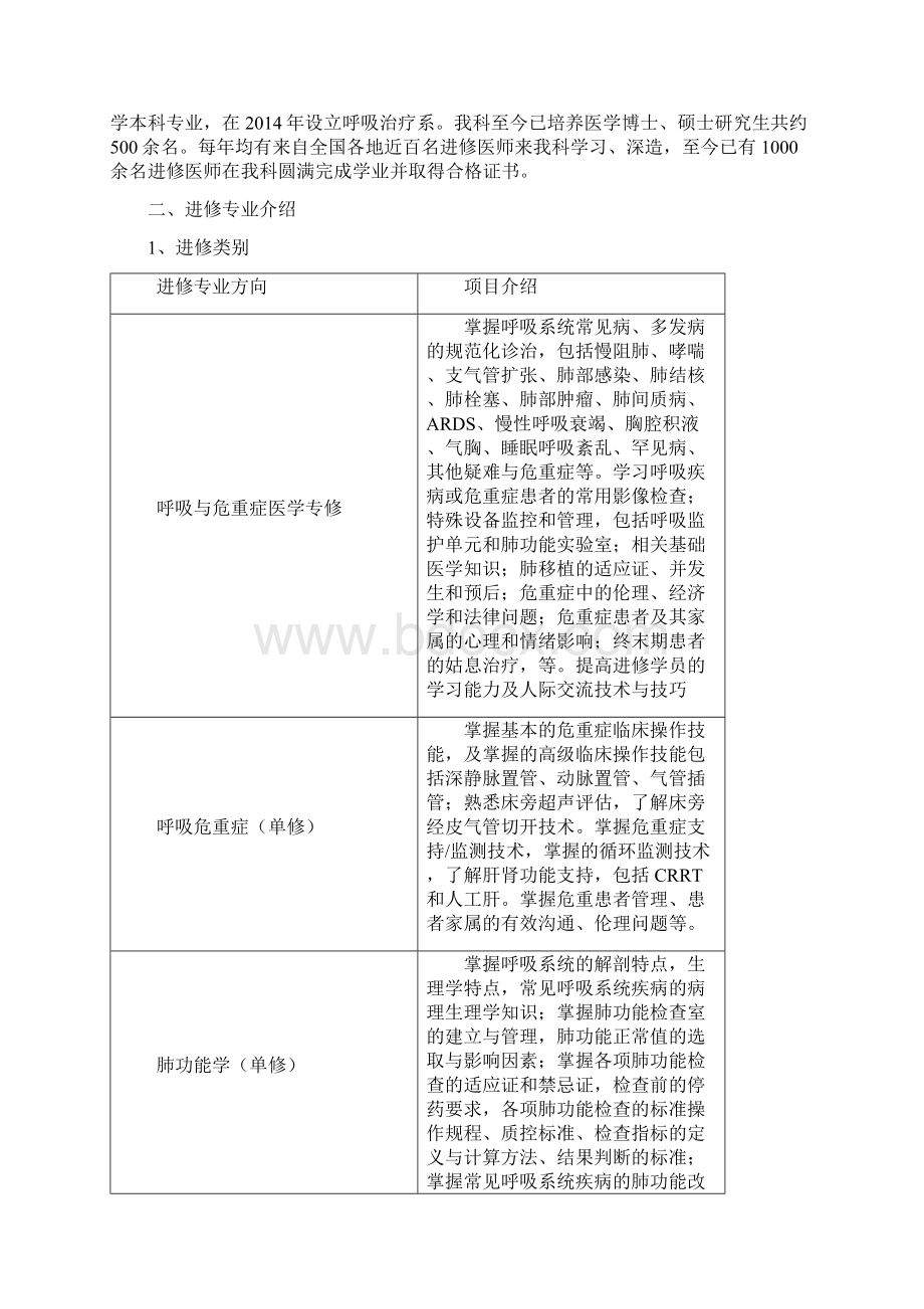 呼吸与危重症医学科进修招生简章.docx_第2页